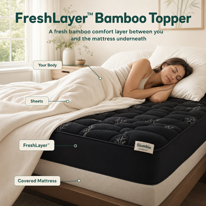 CloudTopper™ Bamboo Infused